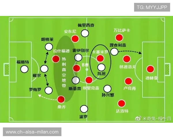 热刺与曼联对决：主教练战术布置与战略博弈分析