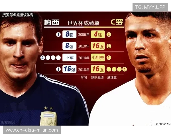 欧冠的每场对决都可能写下不朽篇章 欧冠的每场对决都可能写下不朽篇章